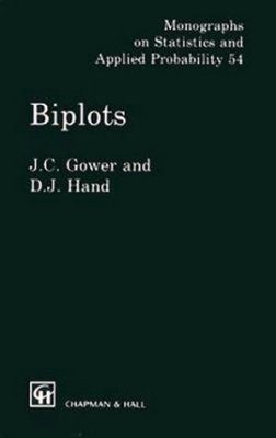 Biplots