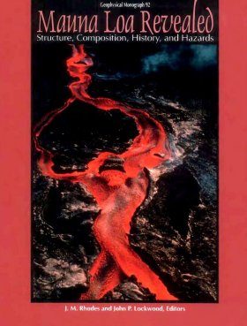 Mauna Loa Revealed