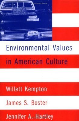 Environmental Values in American Culture