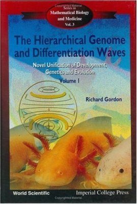 The Hierarchical Genome and Differentiation Waves