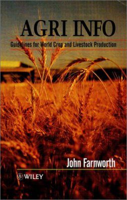 Agri Info