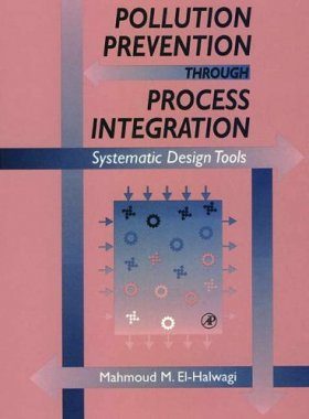 Pollution Prevention through Process Integration
