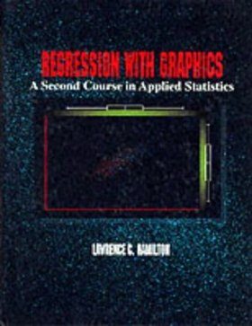 Regression with Graphics