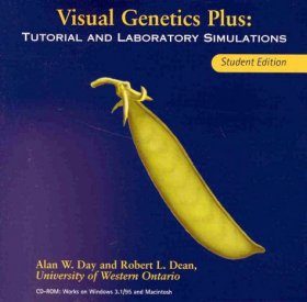 Visual Genetics Plus