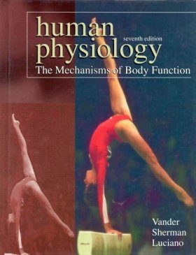 Human Physiology