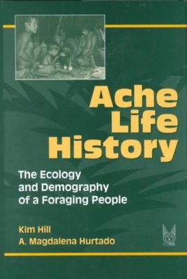 Ache Life History