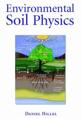 Environmental Soil Physics
