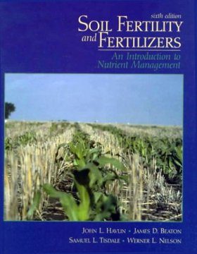 Soil Fertility and Fertilizers