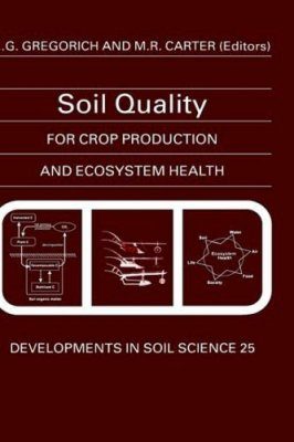 Soil Quality for Crop Production and Ecosytem Health