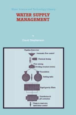 Water Supply Management