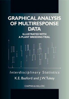 Graphical Analysis of Multi-Response Data