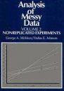 Analysis of Messy Data vol 2: Nonreplicated Experiments