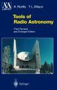 Tools of Radio Astronomy