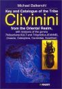 Key and Catalogue of the Tribe Clivinini from the Oriental Realm, with Revisions of the Genera Thliboclivina Kult and Trilophidius Jeannel (Insecta, Coleoptera, Carabidae, Scarititae, Clivinini)