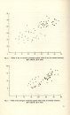 A Contribution to the Knowledge of the Genus Pelusios (Wagler)