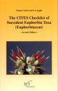 The CITES Checklist of Succulent Euphorbia Taxa (Euphorbiaceae)