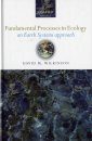 Fundamental Processes in Ecology