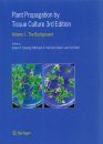 Plant Propagation by Tissue Culture, Volume 1