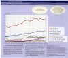 GEO Yearbook 2007