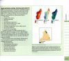 GIS for Environmental Management