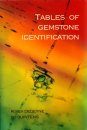 Tables of Gemstone Identification