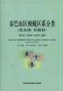 Fauna of Syrphidae from Mt. Qinling-Bashan in China (Insecta: Diptera) [Chinese]