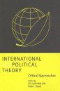 International Ecopolitical Theory