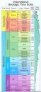 The Concise Geologic Time Scale