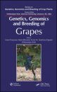 Genetics, Genomics and Breeding of Grapes