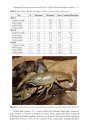 ZooKeys 74: Zoogeography, Taxonomy, and Conservation of West Virginia's Ohio River Floodplain Crayfishes (Decapoda, Cambaridae)