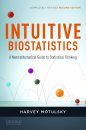 Intuitive Biostatistics