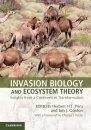 Invasion Biology and Ecological Theory