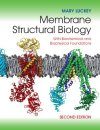 Membrane Structural Biology