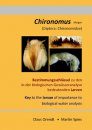 Chironomus (Meigen) (Diptera: Chironomidae): Key to the Larvae of Importance to Biological Water Analysis in Germany and Adjacent Areas / Bestimmungsschlüssel zu den für die Biologische Gewässeranalyse Bedeutenden Larven in Deutschland und Angrenzende 