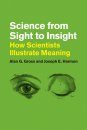 Science from Sight to Insight
