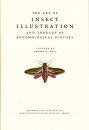 The Art of Insect Illustration and Threads of Entomological History