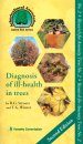 Diagnosis of Ill-Health in Trees