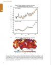 Climate Change 2013: The Physical Science Basis