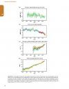 Climate Change 2013: The Physical Science Basis