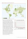 State of the World's Forests 2014