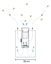 Biogents BG-Sentinel 2 Mosquito Trap