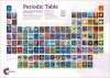 The Royal Society of Chemistry Periodic Table Wallchart