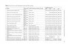 ZooKeys 393: A Cybertaxonomic Revision of the Micro-Landsnail Genus Plectostoma Adam (Mollusca, Caenogastropoda, Diplommatinidae), from Peninsular Malaysia, Sumatra and Indochina