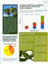 Conservación Colombiana 20: El Estado de las Aves en Colombia: Evaluando las Prioridades de Conservación y Protección de la Avifauna Colombiana