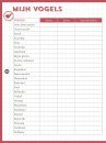 Vogels [Birds]