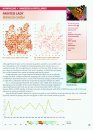 Atlas of Butterflies in Berkshire, Buckinghamshire & Oxfordshire