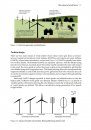 Wildlife and Wind Farms, Conflicts and Solutions, Volume 1