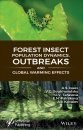 Forest Insect Population Dynamics, Outbreaks, and Global Warming Effects