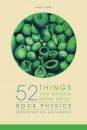 52 Things You Should Know about Rock Physics