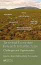 Terrestrial Ecosystem Research Infrastructures